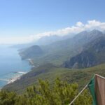 City of Side: City Tour including Waterfalls and Cable Car - Authentic Perspectives from Past Travelers