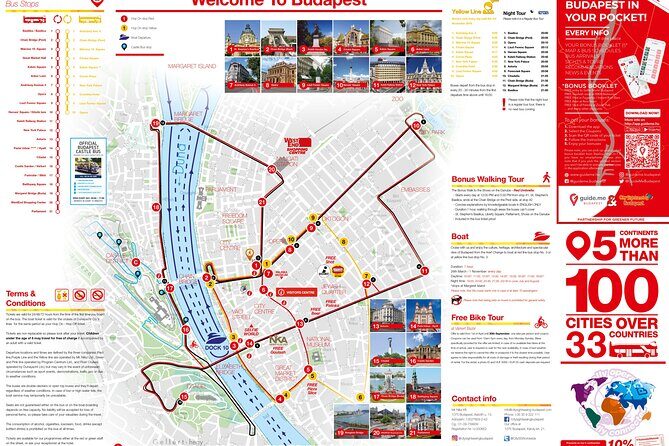 City Sightseeing Budapest Hop-On Hop-Off Bus and Boat Tour - Detailed Breakdown of the Itinerary