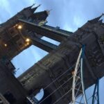 Classic London Tour - Frequently Asked Questions