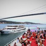 CLASSIC OLD CITY TOUR BY MR.ISTANBUL 1-2 or 3 days (Max : 10 people) - Final Thoughts: Who Will Appreciate This Tour?