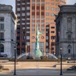 Cleveland Scavenger Hunt Walking Tour and Game - Exploring Cleveland Through an Unconventional Lens