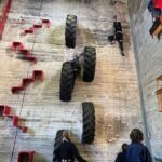 Climbing and events - Key Points