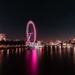 Combo Ticket: London Eye & Madame Tussauds - Who Will Love This Tour?
