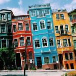 Contemporary Art Walk: Istiklal Street, Modern Art Museums - Authentic Experiences and Why They Matter
