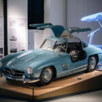 Copenhagen: Classic Car House Entry Ticket - Who Will Love This Experience?
