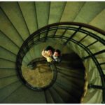 Copenhagen: Private and Professional Photo Shoot - The Photo Deliverables and How They Add Value