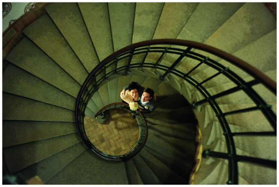 Copenhagen: Private and Professional Photo Shoot - The Photo Deliverables and How They Add Value