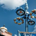 Copenhagen: Tivoli Gardens Unlimited Rides - Who Will Love This Experience?
