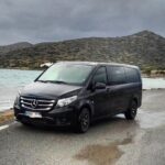 Crete Private Taxi and Transfer from Heraklion to Panormo - Who Should Consider This Transfer?