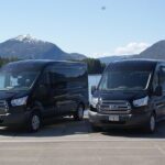 Customize Your Own Private Tour - FAQs