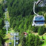 Daily Bursa and Uludag Tour - Who Will Love This Tour?