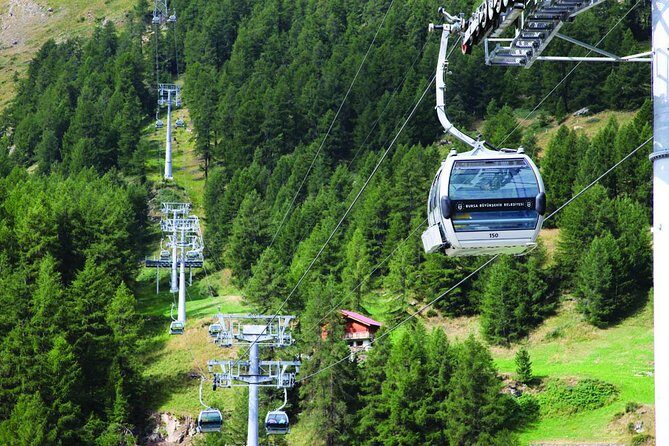 Daily Bursa and Uludag Tour - Who Will Love This Tour?