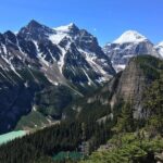 Day Hike in Lake Louise - Who Is This Tour Best For?