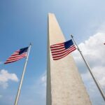 DC: Washington Monument Direct Entry with Guidebook - What to Expect on Your Visit