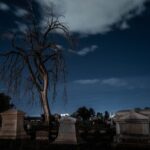 Denver Spirits & Spirits Haunted Pub Crawl - An In-Depth Look at the Denver Haunted Pub Crawl