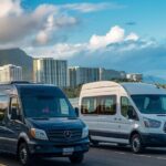 Departure - Private Transfer Waikiki Hotel to Airport - The Benefits of Booking in Advance