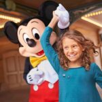 Disneyland® Paris 1-Day Flexible Date Ticket - Exploring Disneyland® Paris: What’s Inside the Parks