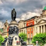 Dublin One Day Tour with a Local: 100% Personalized & Private - A Step-by-Step Look at the Itinerary
