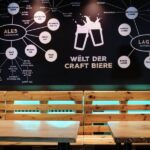 Düsseldorf: Craftbeer & Streetfood - The Value of the Experience