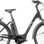 E-Bike Rental Full Day in Budapest - Who Will Love This Tour?