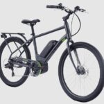 E Bike Rental in Breckenridge - Detailed Review: What to Expect from Your Breckenridge E-Bike Day