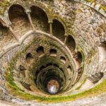 E-ticket to Quinta da Regaleira with audio and Sintra city audio - Who is This Tour Best For?