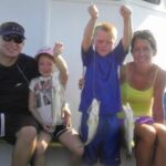 Early Bird Fishing - The Sum Up