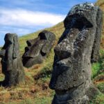 Easter Island: Moai Full Day Private Tour - Practical Information & Value