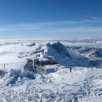 Engelberg, Cheese, and Mt. Titlis Private Tour from Basel - Exploring the Swiss Alps in One Day: An In-Depth Review