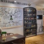 Enjoy 3 beers in Czech Beer Museum - Final Thoughts