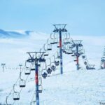 Enjoy 3 Day Winter Private Tour in Armenia - The Itinerary Breakdown