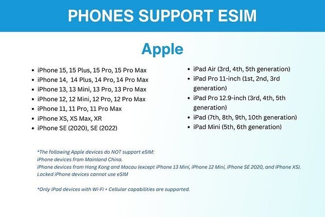eSIM for Germany and 34 European Countries - Whats included—and what to keep in mind