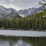Estes Park: Bear Lake Corridor Tour - Key Points