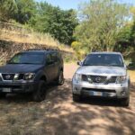 Etna private tour in 4x4 & Sicilian food farm experience - FAQ