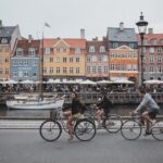 Explore Copenhagen in 60 minutes with a Local - Authentic Experiences and Local Tips