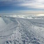 Eyjafjallajökull Volcano and Glacier Jeep Tour - A Detailed Look at the Eyjafjallajökull Jeep Tour