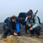 Fagradalsfjall Volcano Hike  Small Group with Local Guide - The Experience Itself: What to Expect