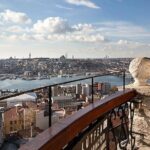 Fast Track Combo Ticket Istanbul - Top 4 Attractions - The Sum Up: Is It Worth It?