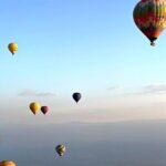 Flight in Balloon Sunrise in the Air - An In-Depth Look at the Experience
