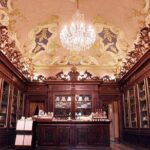 Florence Fashion Tour: Gucci, Ferragamo & the Officina Profumo - Practical Details and Tips