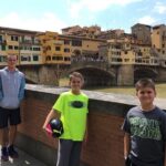 Florence & Pisa with Nicola Scovenna - FAQs
