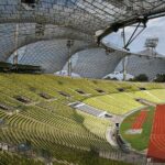 Football and Sports Tour in Munich - The Itinerary in Detail