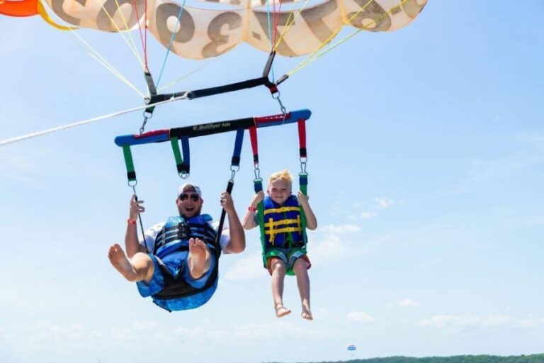 Fort Lauderdale: 90-Minute Parasailing Adventure - Who Will Love This Tour?