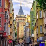 Francophone Private Guide to Istanbul - Deep Dive into the Highlights