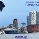 Free Tour: History of the Port, Red Light District and the Beatles - Detailed Breakdown of the Itinerary