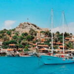 From Alanya: Kekova, Demre, and Myra Tour with Boat Trip - Exploring the Sights: What to Expect on This Tour
