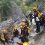 From Athens: Agios Loukas Gorge Canyoning Experience - What to Expect During Your Canyoning Adventure