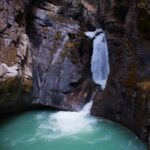 From Banff/Canmore: Banff National Park Guided Day Tour - Transport, Timing, and Practicalities
