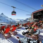 From Basel: Mount Titlis & Lucerne City in Private Day Trip - Final thoughts: is this experience right for you?