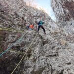 From Bucharest: Canyoning at Oratii Gorge - FAQ